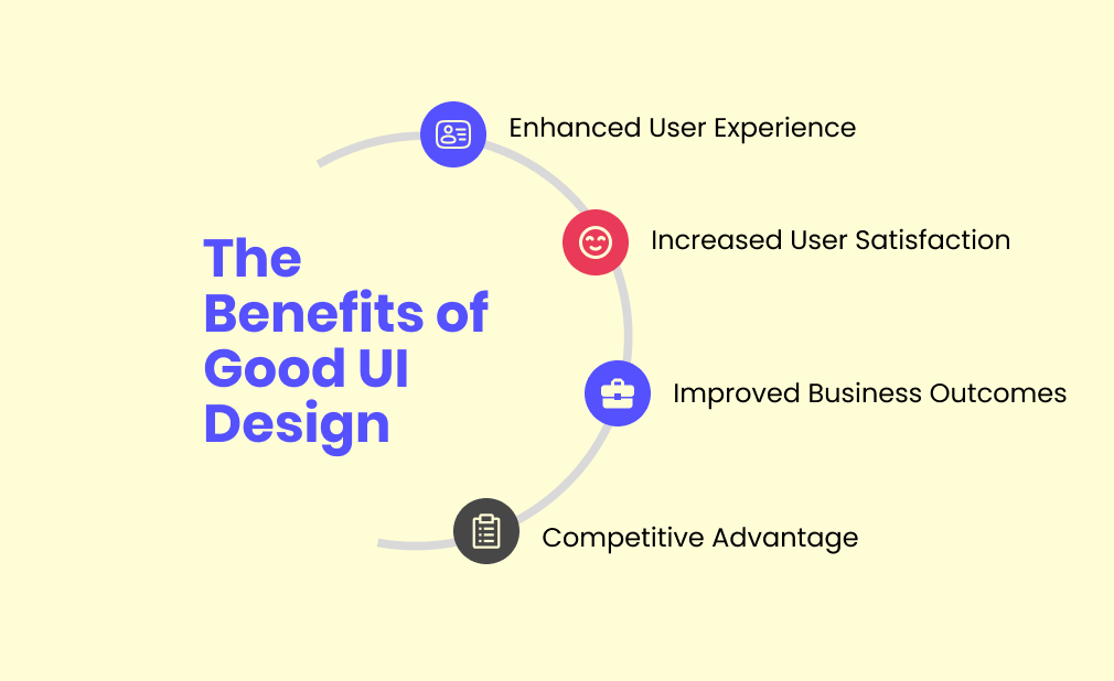 The Benefits of Good UI Design